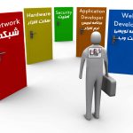 شاخه های شبکه